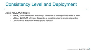 Consistency Level and Deployment
Active-Active, Multi-Region
– EACH_QUORUM may limit availability if connection to one region/data center is down
– LOCAL_QUORUM, relying on Cassandra to complete writes to remote data centers
– QUORUM is a reasonable middle-ground approach
 