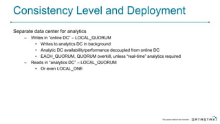 Consistency Level and Deployment
Separate data center for analytics
– Writes in ”online DC” – LOCAL_QUORUM
• Writes to analytics DC in background
• Analytic DC availability/performance decoupled from online DC
• EACH_QUORUM, QUORUM overkill, unless “real-time” analytics required
– Reads in “analytics DC” – LOCAL_QUORUM
• Or even LOCAL_ONE
 