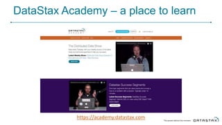 https://academy.datastax.com
DataStax Academy – a place to learn
 