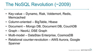 The NoSQL Revolution (~2009)
• Key-value – Dynamo, Riak, Voldemort, Redis,
Memcached
• Column-oriented – BigTable, Hbase
• Document – Mongo DB, Document DB, CouchDB
• Graph – Neo4J, DSE Graph
• Multi-model – DataStax Enterprise, CosmosDB
• Relational counter-revolution – AWS Aurora, Google
Spanner
 