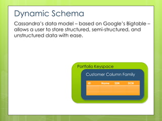 Dynamic Schema
Cassandra’s data model – based on Google’s Bigtable –
allows a user to store structured, semi-structured, and
unstructured data with ease.




                         Portfolio Keyspace
                             Customer Column Family

                              ID    Name      SSN   DOB
 
