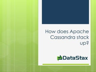 How does Apache
  Cassandra stack
              up?
 