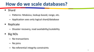 How do we scale databases?
 Shard
   – Patterns: Modulus, lookup-based, range, etc.
   – Application sees only logical shard/database
 Replicate
   – Disaster recovery, read availability/scalability
 Big NOs
   – No transactions
   – No joins
   – No referential integrity constraints
                                                        3
 