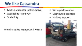 We like Cassandra
 Multi-datacenter (active-active)    Write performance
 Availability - No SPOF              Distributed counters
 Scalability                         Hadoop support



We also utilize MongoDB & HBase




                                                              4
 