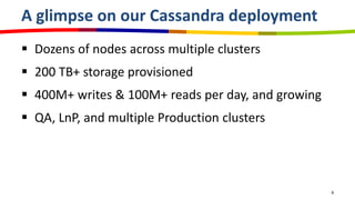 A glimpse on our Cassandra deployment
 Dozens of nodes across multiple clusters
 200 TB+ storage provisioned
 400M+ writes & 100M+ reads per day, and growing
 QA, LnP, and multiple Production clusters




                                                    6
 