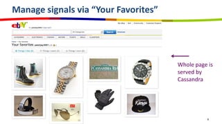 Manage signals via “Your Favorites”




                                      Whole page is
                                      served by
                                      Cassandra




                                                9
 