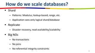 How do we scale databases?
 Shard
   – Patterns: Modulus, lookup-based, range, etc.
   – Application sees only logical sh...