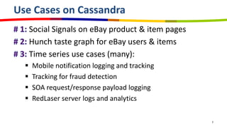 Use Cases on Cassandra
      Social Signals on eBay product & item pages
      Hunch taste graph for eBay users & items
  ...