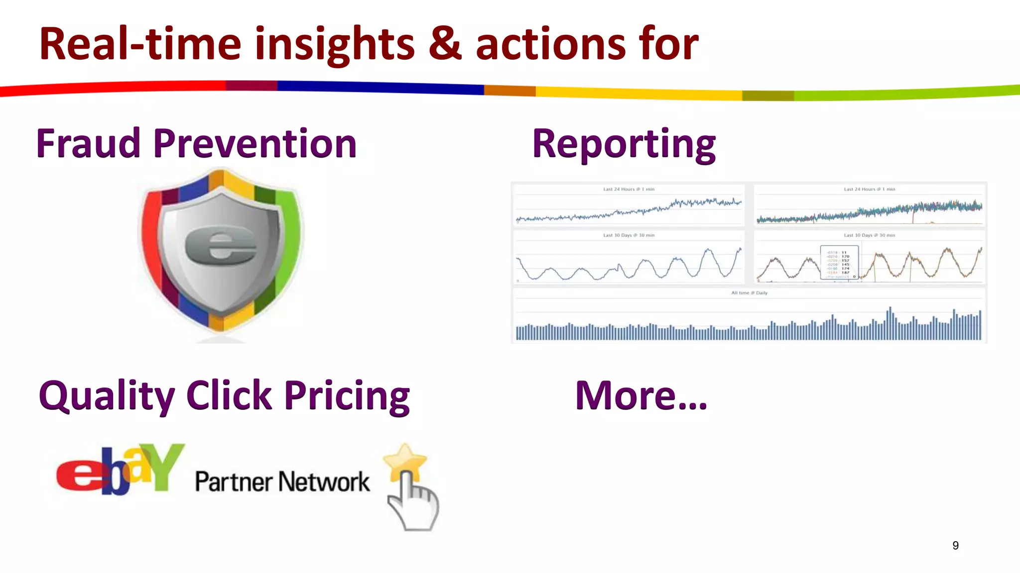 Real-time insights & actions for
9
Fraud Prevention Reporting
Quality Click Pricing More…
 