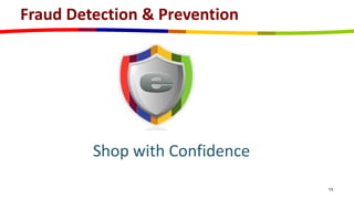 Fraud Detection & Prevention
13
Shop with Confidence
 