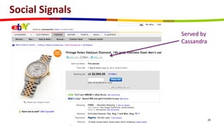 25
Served by
Cassandra
Social Signals
 