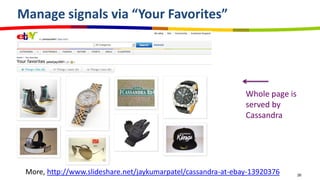 Manage signals via “Your Favorites”
26
Whole page is
served by
Cassandra
More, http://www.slideshare.net/jaykumarpatel/cassandra-at-ebay-13920376
 