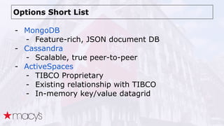 Options Short List
- MongoDB
- Feature-rich, JSON document DB
- Cassandra
- Scalable, true peer-to-peer
- ActiveSpaces
- TIBCO Proprietary
- Existing relationship with TIBCO
- In-memory key/value datagrid
 