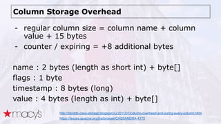 Column Storage Overhead
- regular column size = column name + column
value + 15 bytes
- counter / expiring = +8 additional bytes
name : 2 bytes (length as short int) + byte[]
flags : 1 byte
timestamp : 8 bytes (long)
value : 4 bytes (length as int) + byte[]
http://btoddb-cass-storage.blogspot.ru/2011/07/column-overhead-and-sizing-every-column.html
https://issues.apache.org/jira/browse/CASSANDRA-4175
 