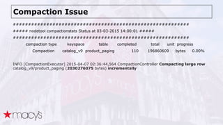 Compaction Issue
##########################################################
##### nodetool compactionstats Status at 03-03-2015 14:00:01 #####
##########################################################
compaction type keyspace table completed total unit progress
Compaction catalog_v9 product_paging 110 196860609 bytes 0.00%
INFO [CompactionExecutor] 2015-04-07 02:36:44,564 CompactionController Compacting large row
catalog_v9/product_paging (2030276075 bytes) incrementally
 