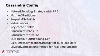 Cassandra Config
- NetworkTopologyStrategy with RF 3
- Murmur3Partitioner
- PropertyFileSnitch
- Virtual nodes
- Key cache 100MB
- Concurrent reads 32
- Concurrent writes 32
- 8GB Heap, 400MB Young Gen
- SizeTieredCompactionStrategy for bulk load data
- LeveledCompactionStrategy for real time updates
 