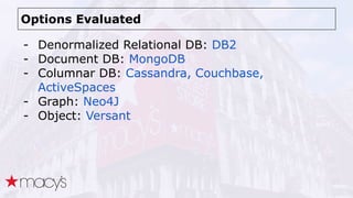 Options Evaluated
- Denormalized Relational DB: DB2
- Document DB: MongoDB
- Columnar DB: Cassandra, Couchbase,
ActiveSpaces
- Graph: Neo4J
- Object: Versant
 