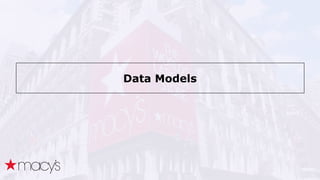 Data Models
 
