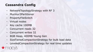 Cassandra Config
- NetworkTopologyStrategy with RF 3
- Murmur3Partitioner
- PropertyFileSnitch
- Virtual nodes
- Key cache...