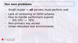 Our own problems
- Small cluster all servers must perform well
- Lack of versioning of JSON schema
- How to handle perform...
