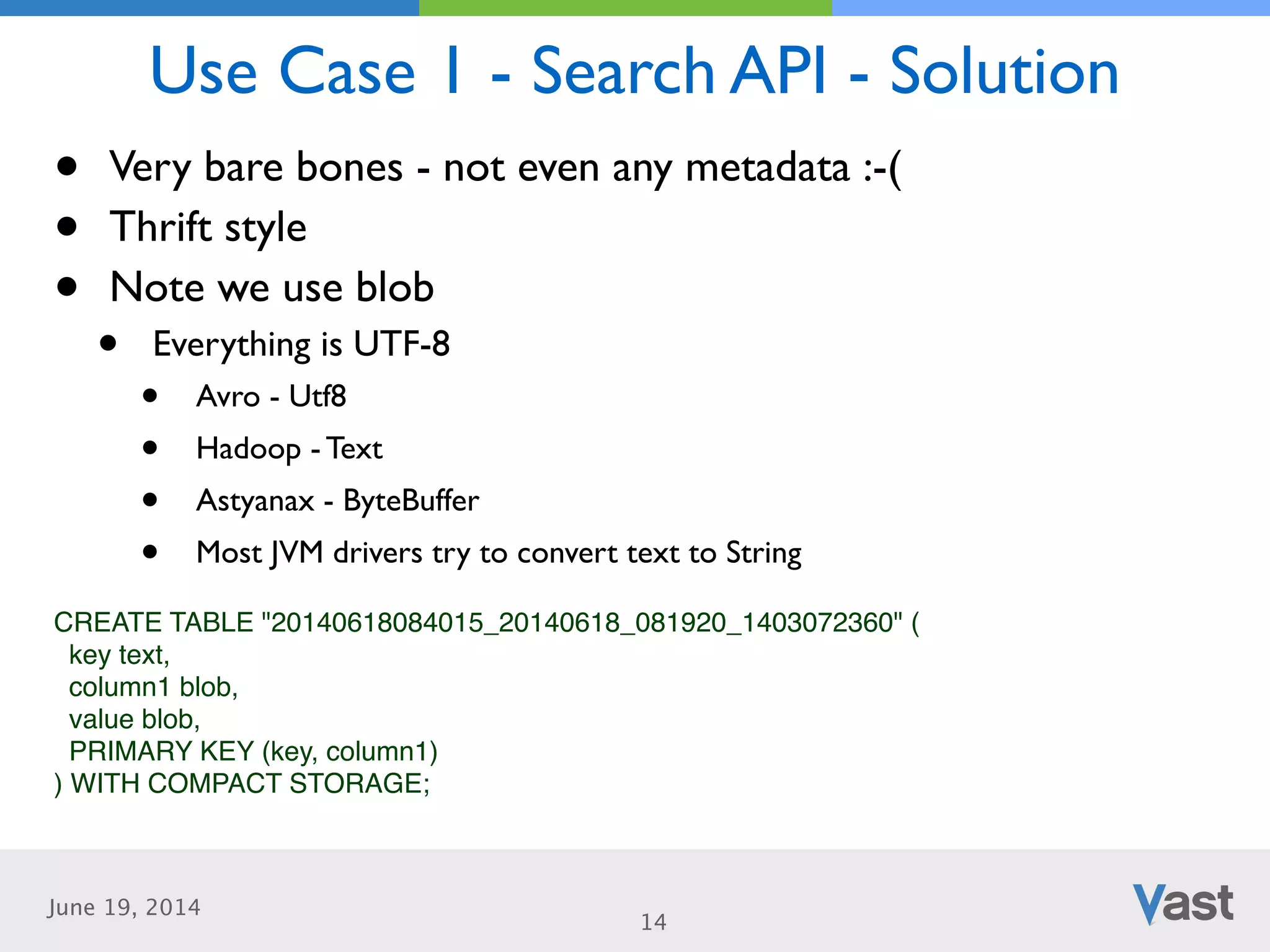 June 19, 2014
Use Case 1 - Search API - Solution
14
• Very bare bones - not even any metadata :-(	

• Thrift style	

• Note we use blob	

• Everything is UTF-8	

• Avro - Utf8	

• Hadoop - Text	

• Astyanax - ByteBuffer	

• Most JVM drivers try to convert text to String
CREATE TABLE "20140618084015_20140618_081920_1403072360" (!
key text,!
column1 blob,!
value blob,!
PRIMARY KEY (key, column1)!
) WITH COMPACT STORAGE;
 