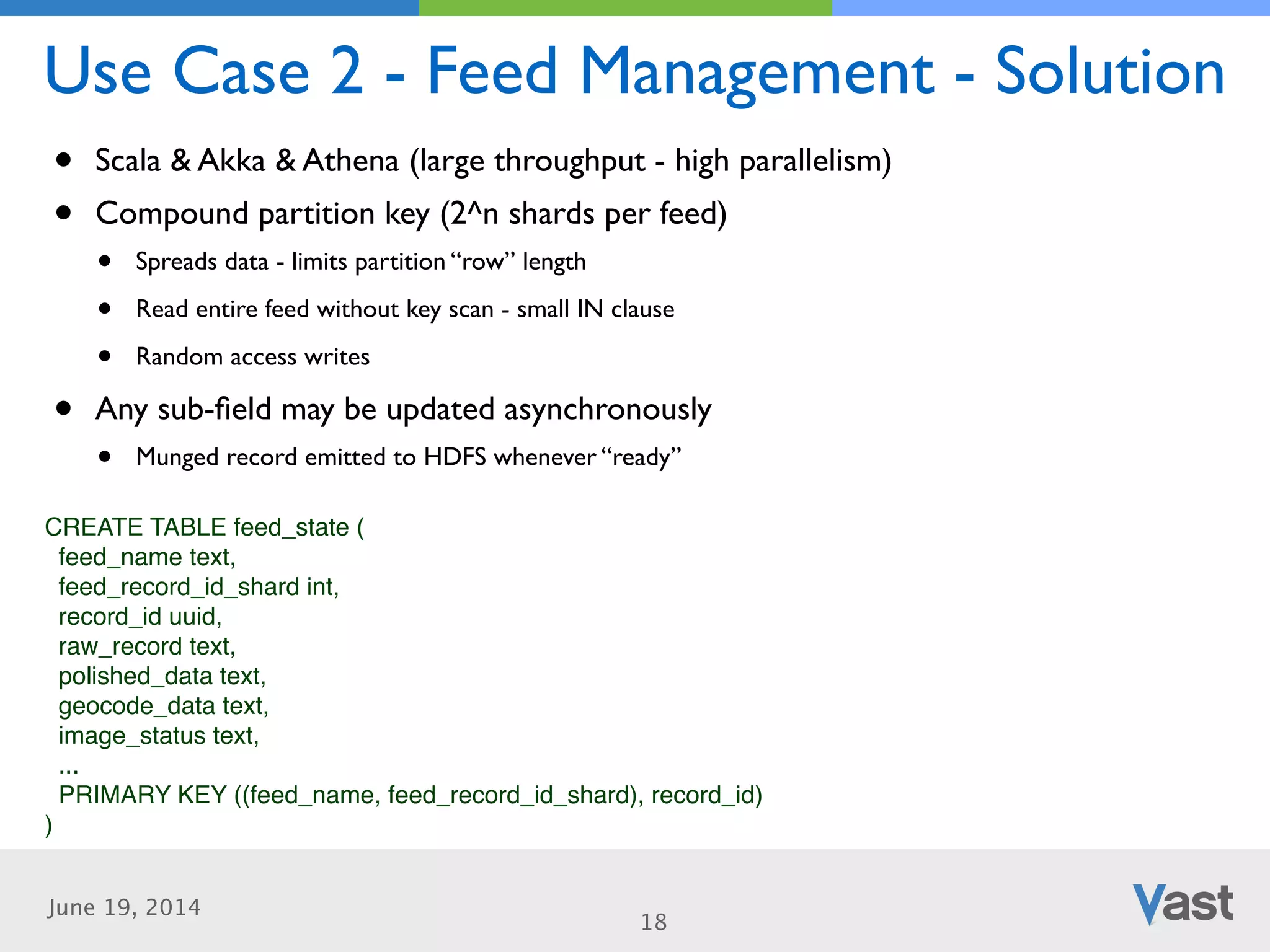 June 19, 2014
Use Case 2 - Feed Management - Solution
18
• Scala & Akka & Athena (large throughput - high parallelism)	

• Compound partition key (2^n shards per feed)	

• Spreads data - limits partition “row” length	

• Read entire feed without key scan - small IN clause	

• Random access writes	

• Any sub-ﬁeld may be updated asynchronously	

• Munged record emitted to HDFS whenever “ready”
CREATE TABLE feed_state (!
feed_name text,!
feed_record_id_shard int,!
record_id uuid,!
raw_record text,!
polished_data text,!
geocode_data text,!
image_status text,!
...!
PRIMARY KEY ((feed_name, feed_record_id_shard), record_id)!
)
 