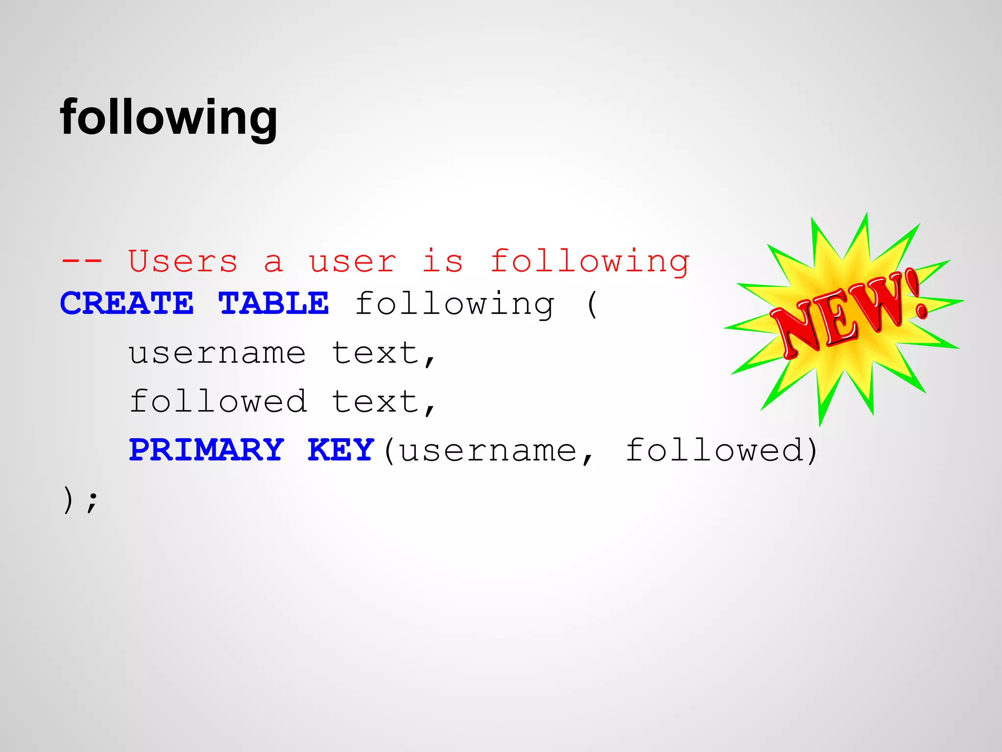 following

-- Users a user is following
CREATE TABLE following (
   username text,
   followed text,
   PRIMARY KEY(username, followed)
);
 