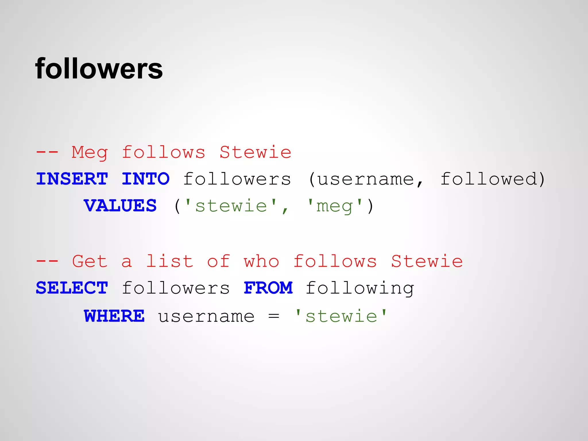 followers

-- Meg follows Stewie
INSERT INTO followers (username, followed)
    VALUES ('stewie', 'meg')

-- Get a list of who follows Stewie
SELECT followers FROM following
    WHERE username = 'stewie'
 
