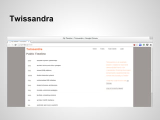 Twissandra
 