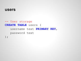 users

-- User storage
CREATE TABLE users (
   username text PRIMARY KEY,
   password text
);
 