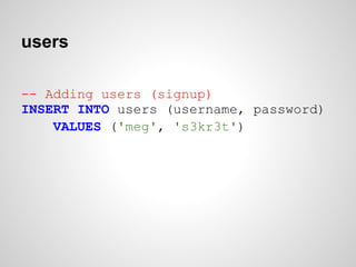 users

-- Adding users (signup)
INSERT INTO users (username, password)
    VALUES ('meg', 's3kr3t')
 