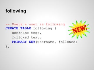 following

-- Users a user is following
CREATE TABLE following (
   username text,
   followed text,
   PRIMARY KEY(userna...