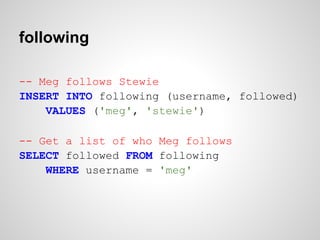 following

-- Meg follows Stewie
INSERT INTO following (username, followed)
    VALUES ('meg', 'stewie')

-- Get a list of who Meg follows
SELECT followed FROM following
    WHERE username = 'meg'
 