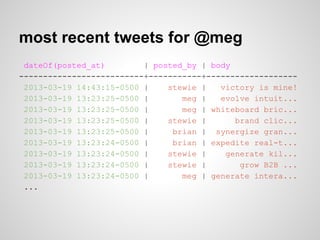 most recent tweets for @meg
 dateOf(posted_at)        | posted_by | body
--------------------------+-----------+-------------------
 2013-03-19 14:43:15-0500 |    stewie |   victory is mine!
 2013-03-19 13:23:25-0500 |       meg |   evolve intuit...
 2013-03-19 13:23:25-0500 |       meg | whiteboard bric...
 2013-03-19 13:23:25-0500 |    stewie |      brand clic...
 2013-03-19 13:23:25-0500 |     brian | synergize gran...
 2013-03-19 13:23:24-0500 |     brian | expedite real-t...
 2013-03-19 13:23:24-0500 |    stewie |    generate kil...
 2013-03-19 13:23:24-0500 |    stewie |       grow B2B ...
 2013-03-19 13:23:24-0500 |       meg | generate intera...
 ...
 