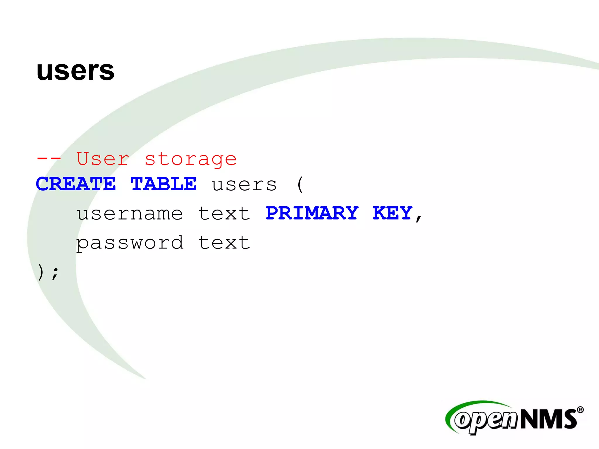 users
-- User storage
CREATE TABLE users (
username text PRIMARY KEY,
password text
);
 