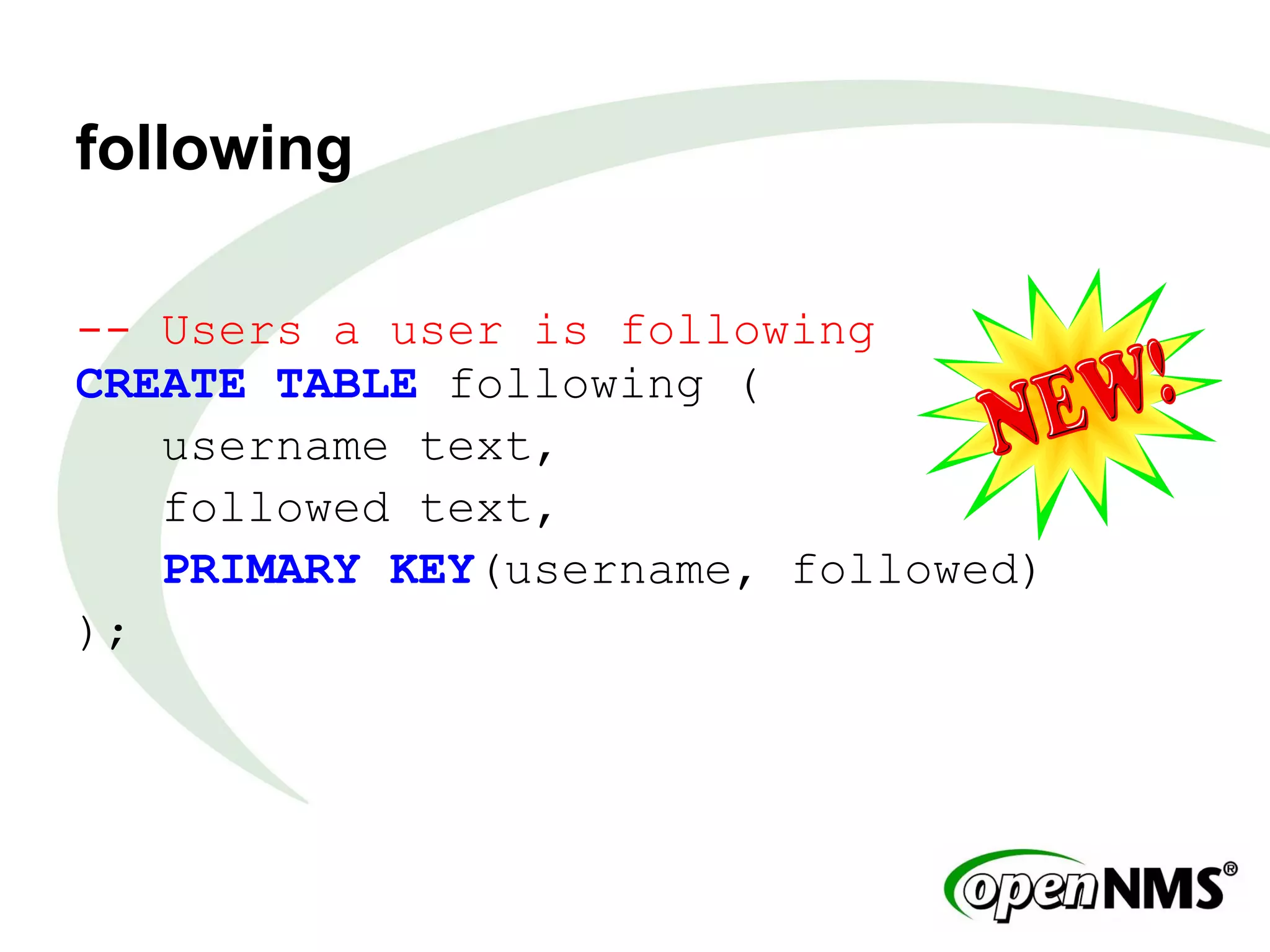 following
-- Users a user is following
CREATE TABLE following (
username text,
followed text,
PRIMARY KEY(username, followed)
);
 