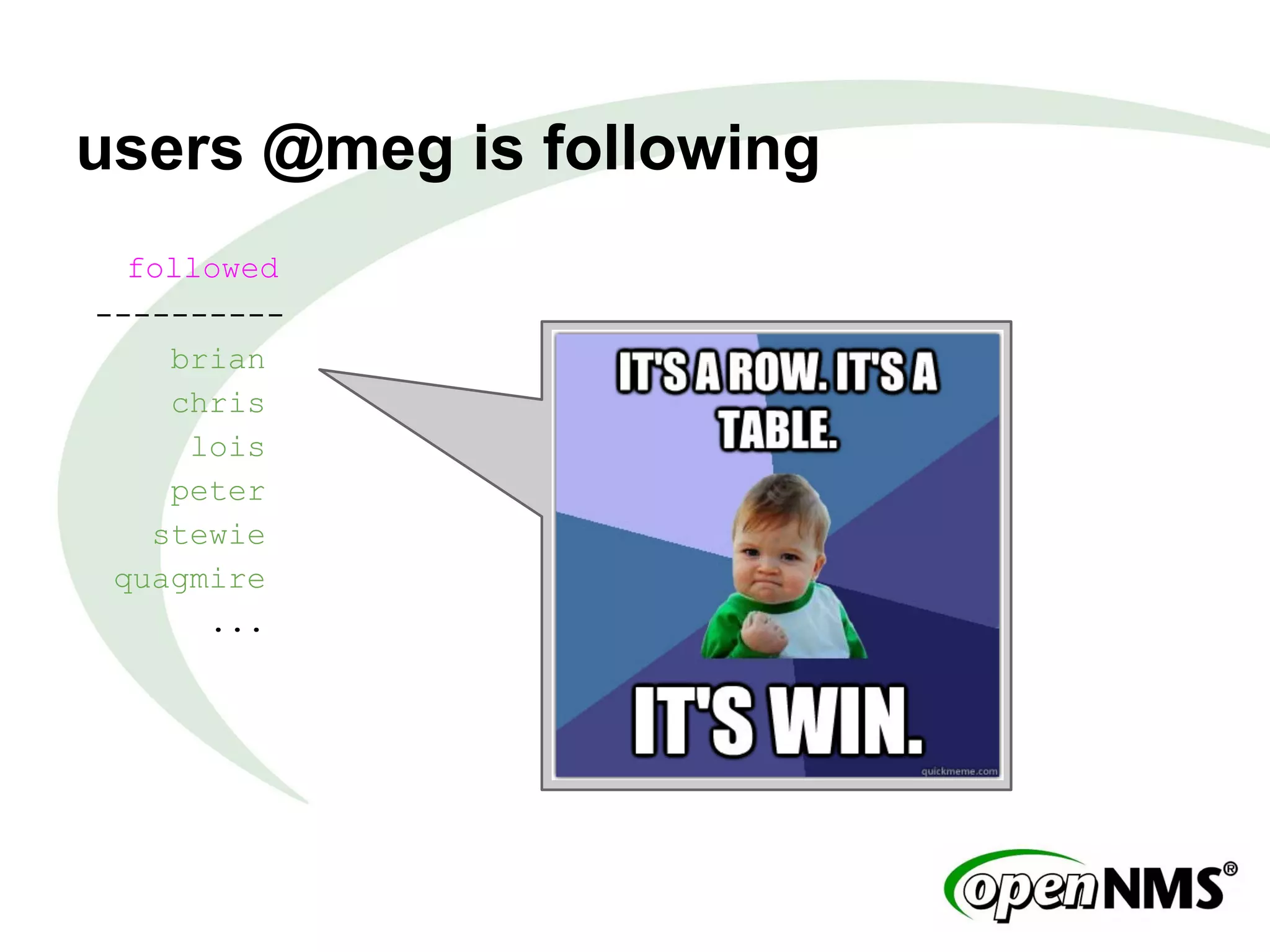 followed
----------
brian
chris
lois
peter
stewie
quagmire
...
users @meg is following
 