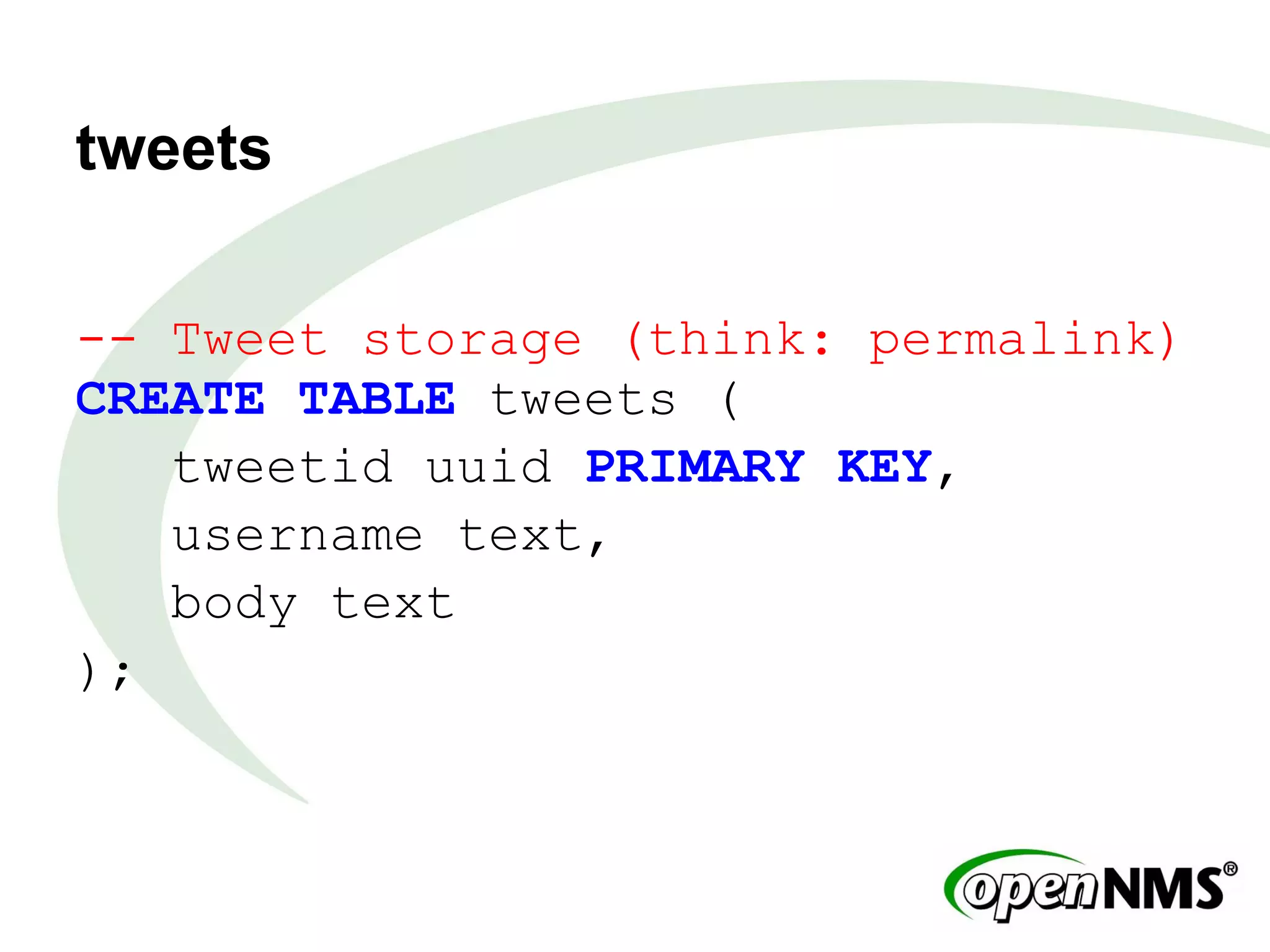 tweets
-- Tweet storage (think: permalink)
CREATE TABLE tweets (
tweetid uuid PRIMARY KEY,
username text,
body text
);
 