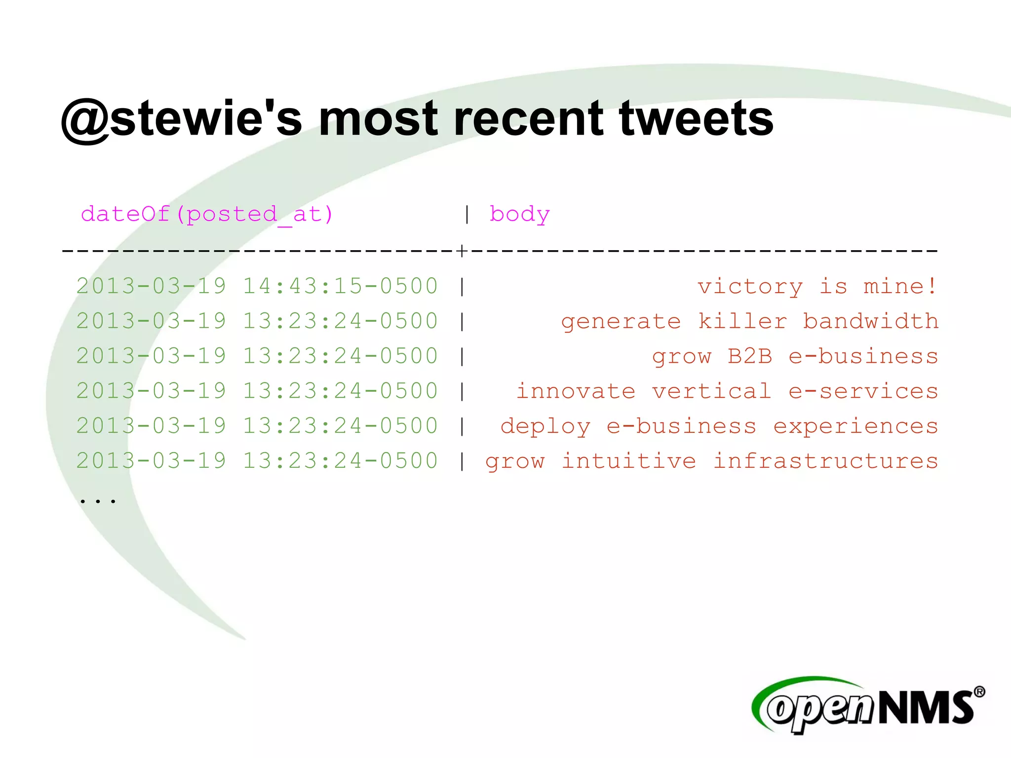@stewie's most recent tweets
dateOf(posted_at) | body
--------------------------+-------------------------------
2013-03-19 14:43:15-0500 | victory is mine!
2013-03-19 13:23:24-0500 | generate killer bandwidth
2013-03-19 13:23:24-0500 | grow B2B e-business
2013-03-19 13:23:24-0500 | innovate vertical e-services
2013-03-19 13:23:24-0500 | deploy e-business experiences
2013-03-19 13:23:24-0500 | grow intuitive infrastructures
...
 