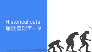 Historical data
履歴管理データ
photo by Bryan Wright
(https://secure.flickr.com/photos/spidermandragon5/2922128673/)
 