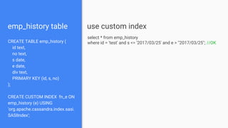 emp_history table
CREATE TABLE emp_history (
id text,
no text,
s date,
e date,
div text,
PRIMARY KEY (id, s, no)
);
CREATE CUSTOM INDEX fn_e ON
emp_history (e) USING
'org.apache.cassandra.index.sasi.
SASIIndex';
select * from emp_history
where id = 'test' and s <= '2017/03/25' and e > ''2017/03/25''; //OK
use custom index
 