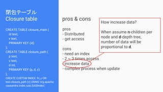pros
- Distributed
- get access
cons
- need an index
- 2 ~ 3 times access
- increase data
- complex process when update
pros & cons
閉包テーブル
Closure table
CREATE TABLE closure_main (
id text,
v text,
PRIMARY KEY (id)
);
CREATE TABLE closure_path (
p text,
c text,
d int,
PRIMARY KEY (p, d, c)
);
CREATE CUSTOM INDEX fn_c ON
test.closure_path (c) USING 'org.apache.
cassandra.index.sasi.SASIIndex';
How increase data?
When assume n-children per
node and d-depth tree,
number of data will be
proportional to d.
 