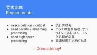● miscalculation = critical
● need parallel / streaming
processing
● need high speed
processing
● 誤計算は死
● バッチの並列処理、オン
ラインによるストリーミン
グ処理が必要
● 高速処理が求められる
= Consistency!
要求水準
Requirements
 