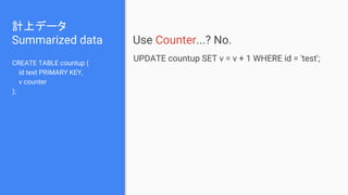 計上データ
Summarized data
CREATE TABLE countup (
id text PRIMARY KEY,
v counter
);
UPDATE countup SET v = v + 1 WHERE id = 'test';
Use Counter...? No.
 