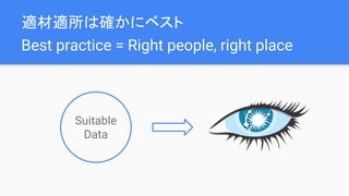 Best practice = Right people, right place
適材適所は確かにベスト
Suitable
Data
 