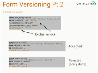 Form Versioning Pt 2
1. Insert ﬁrst version
INSERT INTO working_version !
(username, form_id, version_number, locked_by, form_attributes)!
VALUES ('pmcfadin',1138,1,'pmcfadin',!
{'FirstName<text>':'First Name: ',!
'LastName<text>':'Last Name: ',!
'EmailAddress<text>':'Email Address: ',!
'Newsletter<radio>':'Y,N'})!
IF NOT EXISTS;

Exclusive lock
UPDATE working_version !
SET form_attributes['EmailAddress<text>'] = 'Primary Email Address: '!
WHERE username = 'pmcfadin'!
AND form_id = 1138!
AND version_number = 1!
IF locked_by = 'pmcfadin';

Accepted

UPDATE working_version !
SET form_attributes['EmailAddress<text>'] = 'Email Adx: '!
WHERE username = 'pmcfadin'!
AND form_id = 1138!
AND version_number = 1!
IF locked_by = 'dude';

Rejected
(sorry dude)

 