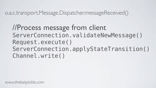 o.a.c.transport.Message.Dispatcher.messageReceived()
//Process message from client
ServerConnection.validateNewMessage()
Request.execute()
ServerConnection.applyStateTransition()
Channel.write()
www.thelastpickle.com
 