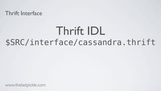 Thrift Interface
Thrift IDL
$SRC/interface/cassandra.thrift
www.thelastpickle.com
 