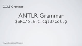 CQL3 Grammar
ANTLR Grammar
$SRC/o.a.c.cql3/Cql.g
www.thelastpickle.com
 