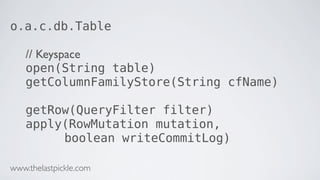 o.a.c.db.Table
// Keyspace
open(String table)
getColumnFamilyStore(String cfName)
getRow(QueryFilter filter)
apply(RowMutation mutation,
boolean writeCommitLog)
www.thelastpickle.com
 